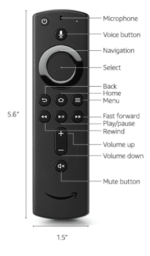 fire tv remote buttons